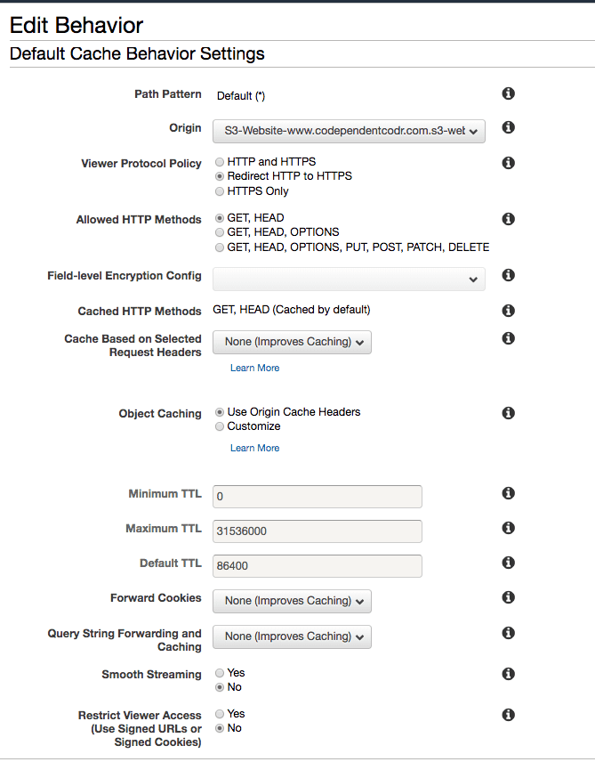 Cloudfront Behavior