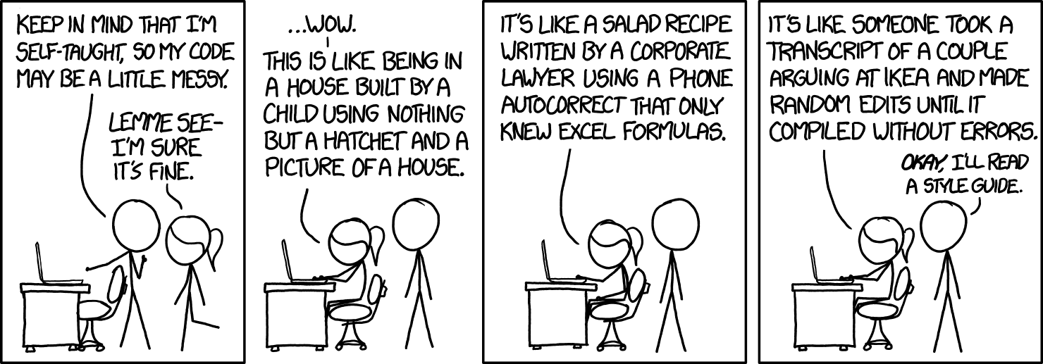 XKCD ‘Code Quality’, copied under CC BY-NC 2.5